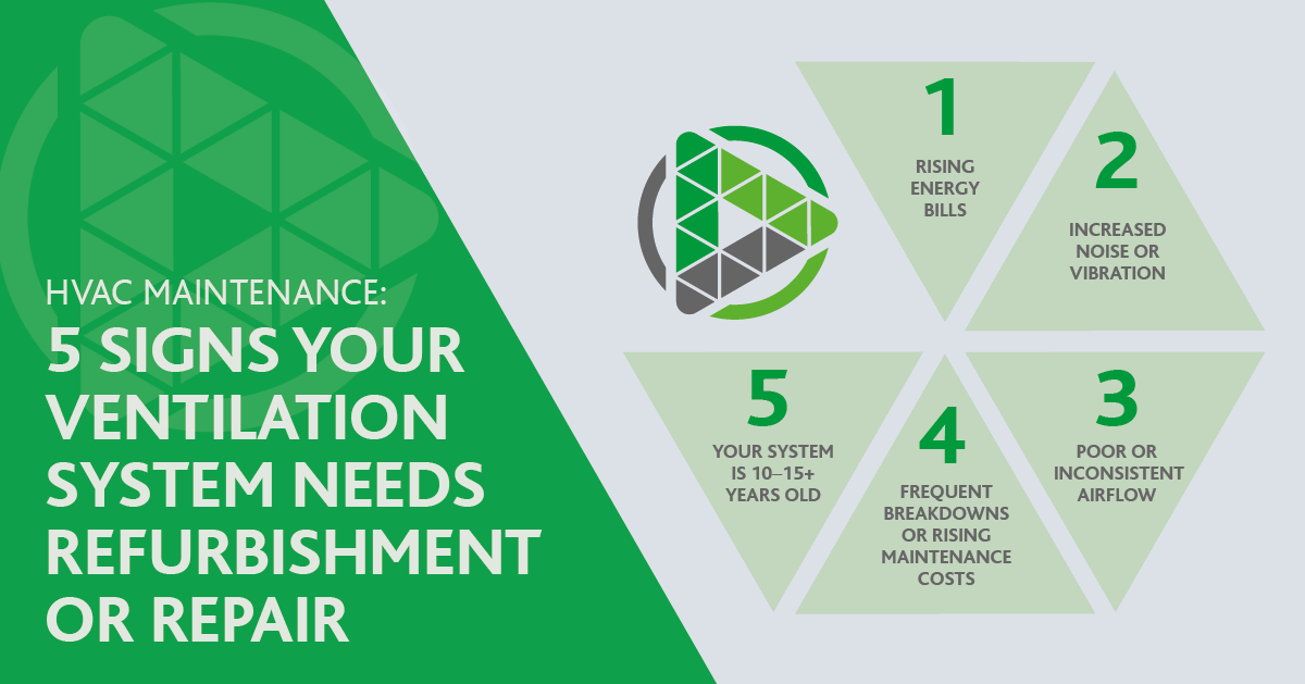 5 signs your ventilation systems needs refurbishment or repair